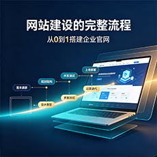 云浮建站-网站建设的完整流程：从0到1搭建企业官网